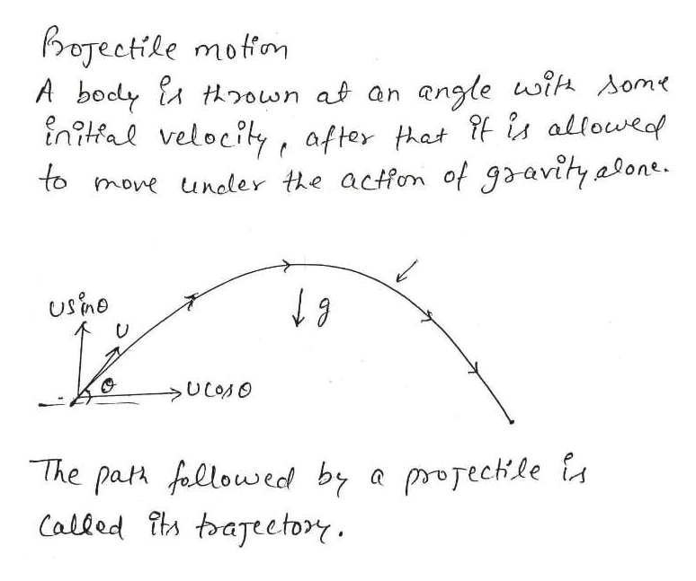 rojectile motion
A boely town at an angle wih some
in?tfal velocity, after that fs altoweaf
to move unoler the actfon of gaavity alonk
9
usne
ULosO
The pat fallouwed by a
Called s tatetory
ppro Teckle
