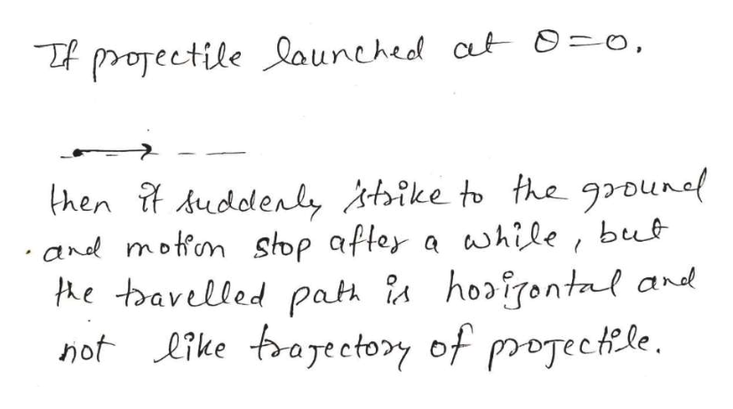 T rorectile launched at o,
then tAuddlenly shike to the ground
and motfon Sbp after a while
Phe thavelled path A hoof7ontal ard
Like trarectory of rorectile
buf
not
