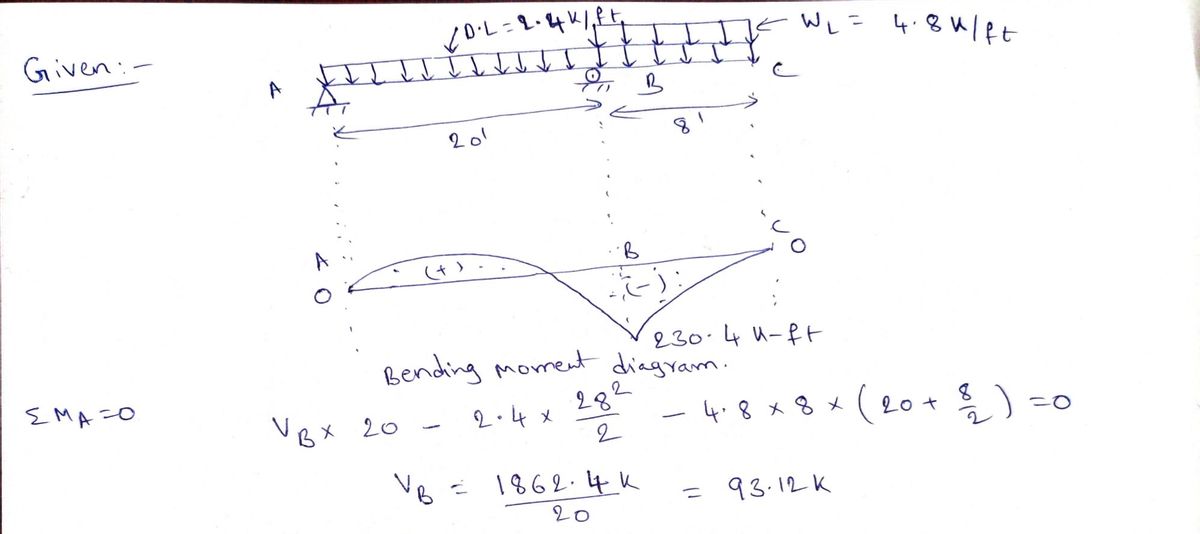 Civil Engineering homework question answer, step 1, image 1