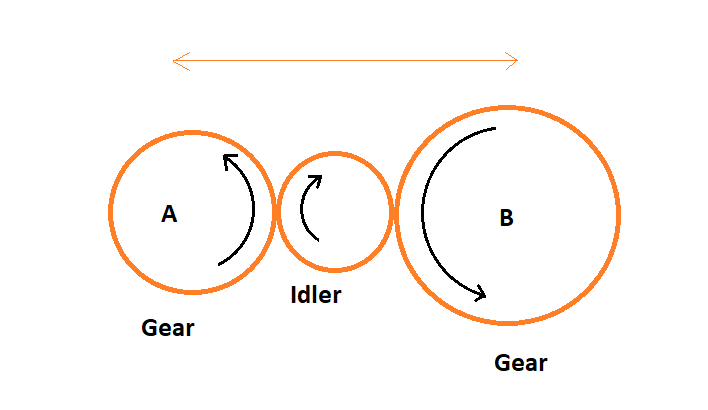 Mechanical Engineering homework question answer, step 1, image 1