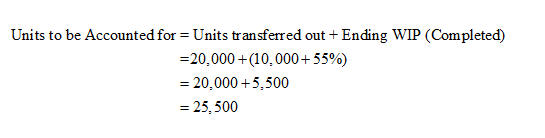 Accounting homework question answer, step 1, image 1