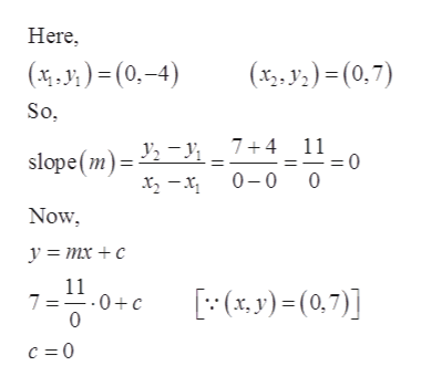 Algebra homework question answer, step 4, image 1