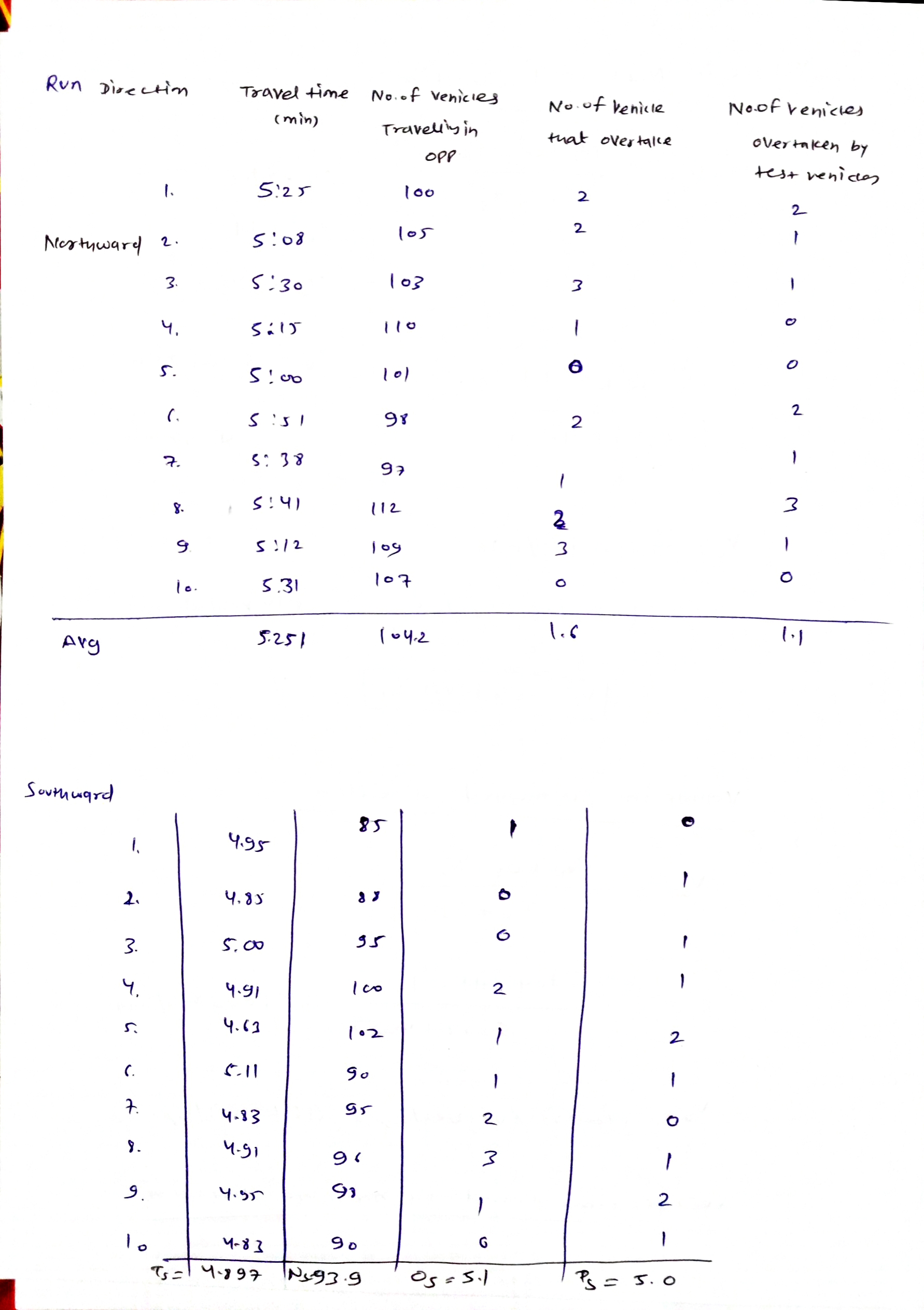 Civil Engineering homework question answer, step 1, image 1