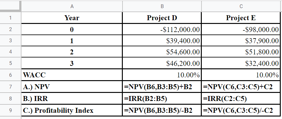 Finance homework question answer, step 2, image 2