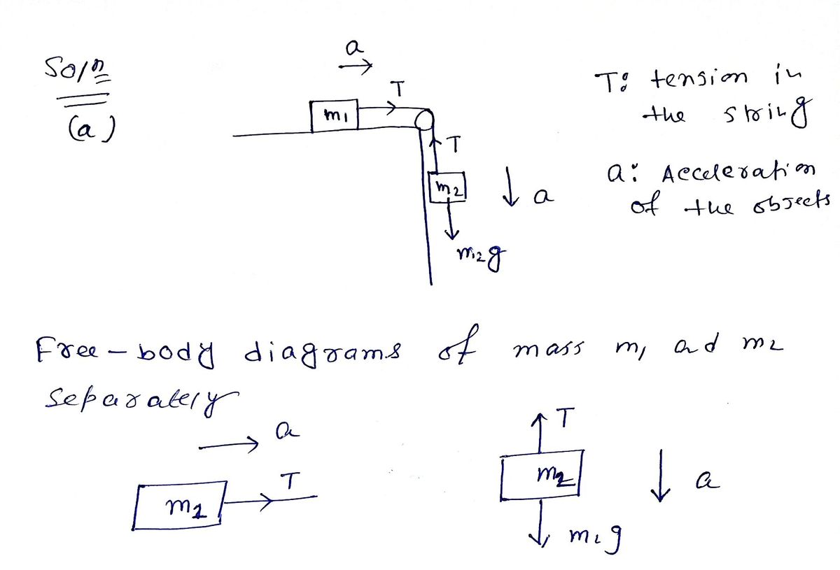 Advanced Physics homework question answer, step 1, image 1