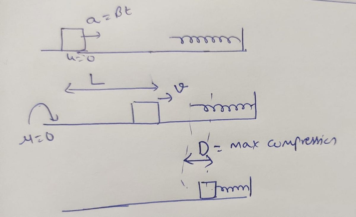 Physics homework question answer, step 2, image 1