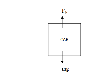 Physics homework question answer, step 1, image 1