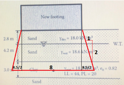 Civil Engineering homework question answer, step 1, image 1