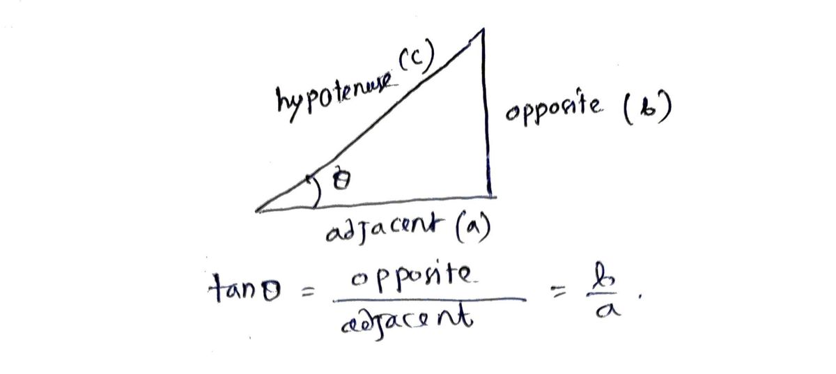 Trigonometry homework question answer, step 1, image 1