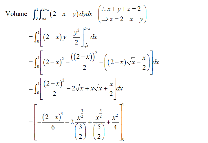 Advanced Math homework question answer, step 2, image 2