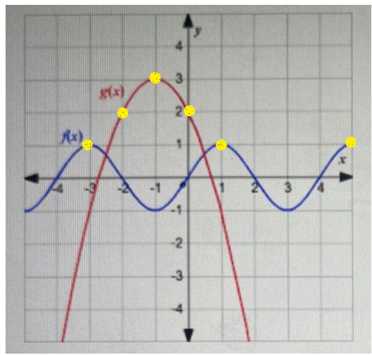 Algebra homework question answer, step 1, image 1