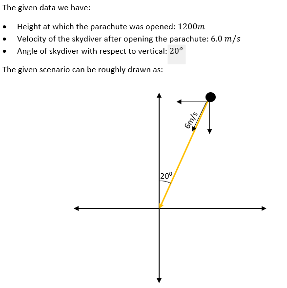 Physics homework question answer, step 1, image 1