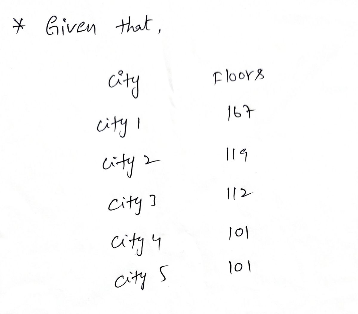 Statistics homework question answer, step 1, image 1