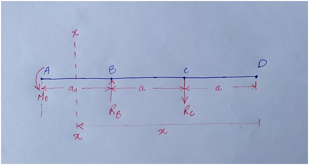 Mechanical Engineering homework question answer, step 1, image 1