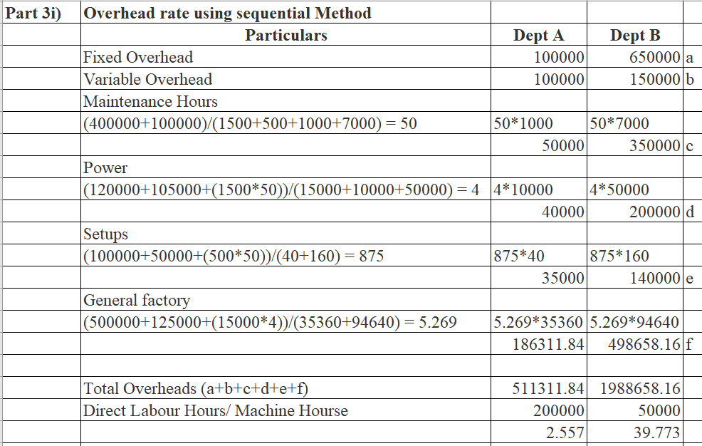 Accounting homework question answer, step 1, image 1