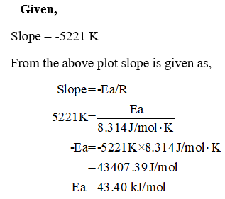 Chemistry homework question answer, step 2, image 1