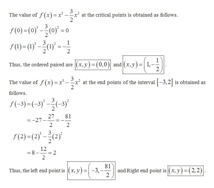 The value of f (x) = x -x"
at the critical points is obtained as follows
f(0)-(o0c
f0)-aj0
3
1
2
Thus, the ordered paired are (x,y)-(0,0) and (x,y)
3
x2 at the end points of the interval-3,2 is obtained as
2
The value of f(x) = x
follows
(-3)-(-3)-3)
27
81
-27
2
2
s(2)-(2)2)
12
-2
-8
2
81
-3,
2
Thus, the left end point is x, y) =
and Right end point is (x, y) (2,2)

