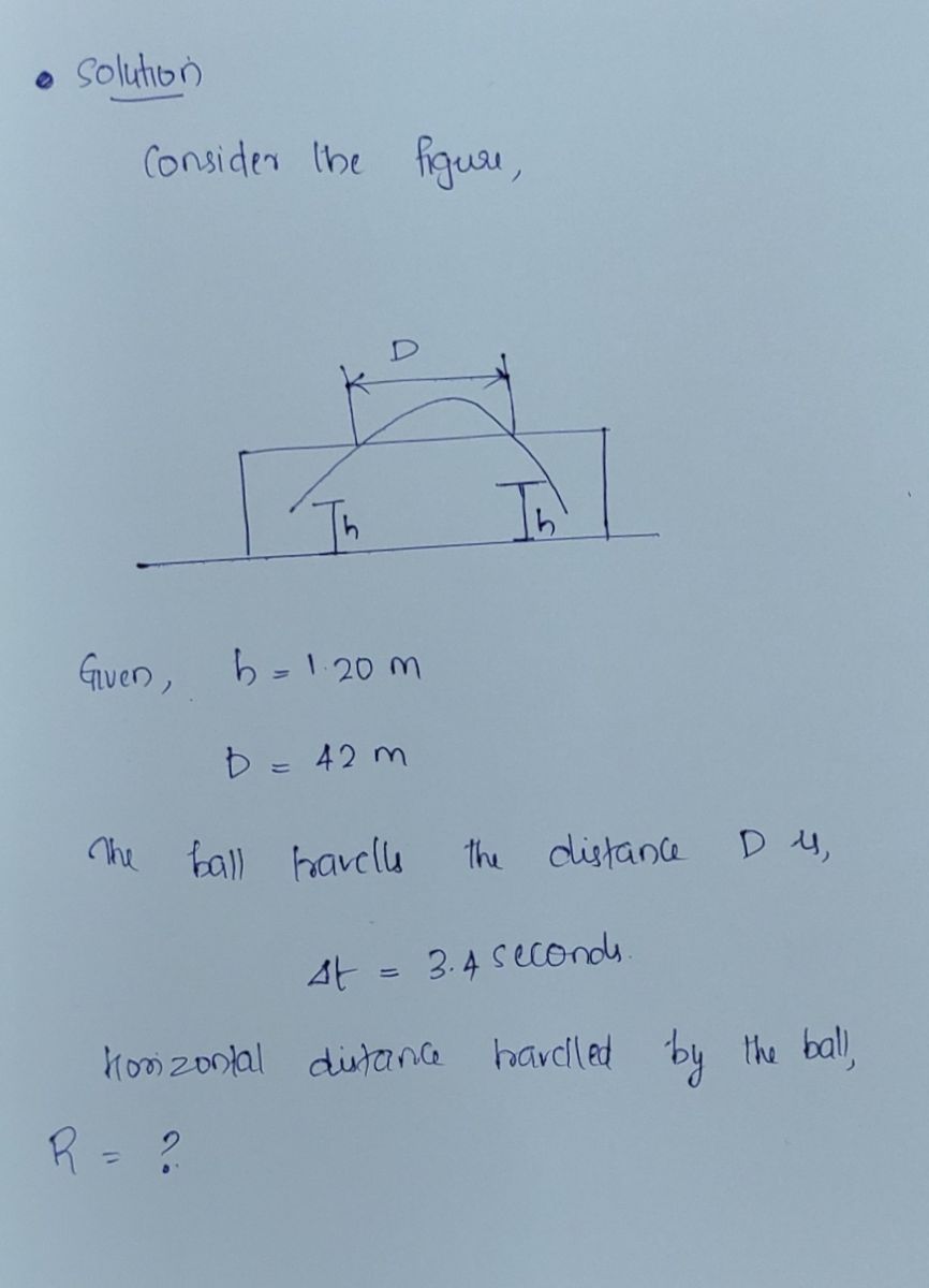 Physics homework question answer, step 1, image 1