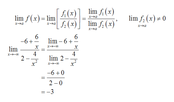 lim f(x)
A (x)
lim f(x)
lim f (x)= 0
lim
xa
lim f (x
(x)
xa
xa
xa
xa
6
lim 6
6
-6
lim
4
2
4
lim 2
-6 0
2 0
=-3
