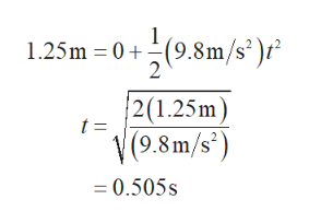 Physics homework question answer, step 2, image 1