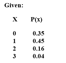 Statistics homework question answer, step 1, image 1