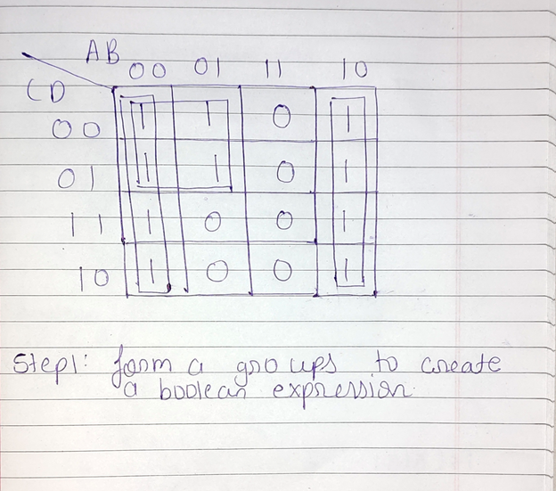 Computer Science homework question answer, step 1, image 1