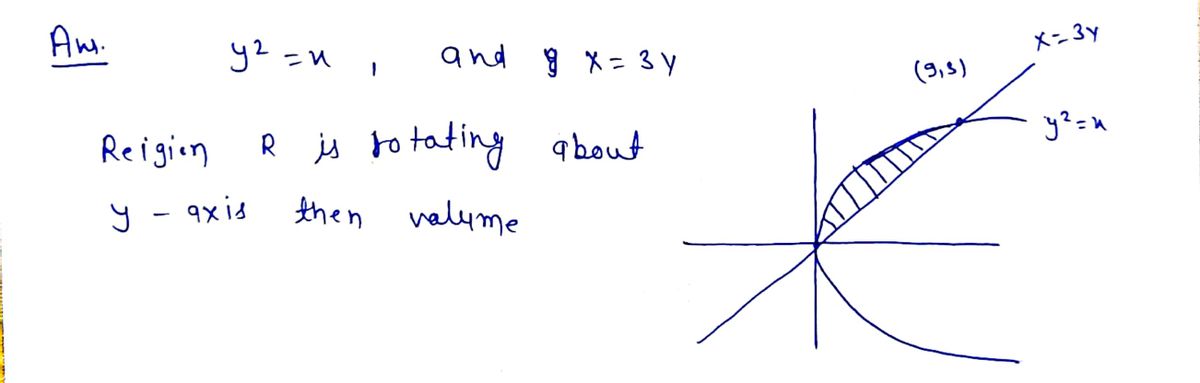 Advanced Math homework question answer, step 1, image 1