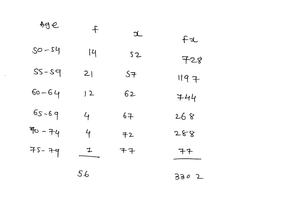 Probability homework question answer, step 1, image 1