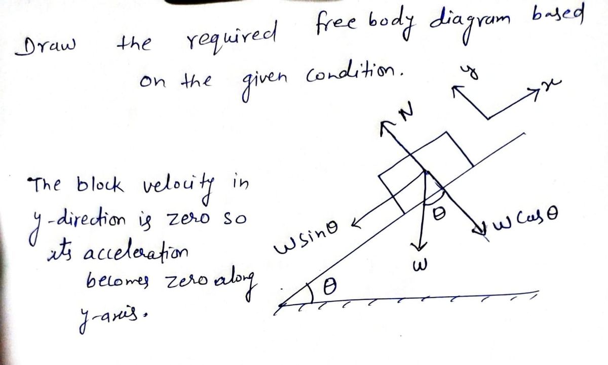 Physics homework question answer, step 1, image 1