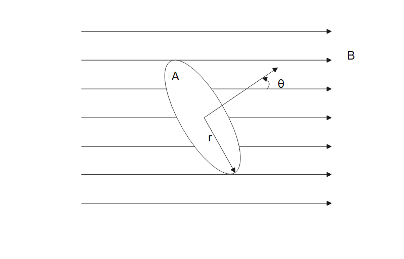 Physics homework question answer, step 1, image 1