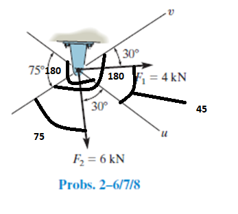 Civil Engineering homework question answer, step 2, image 1