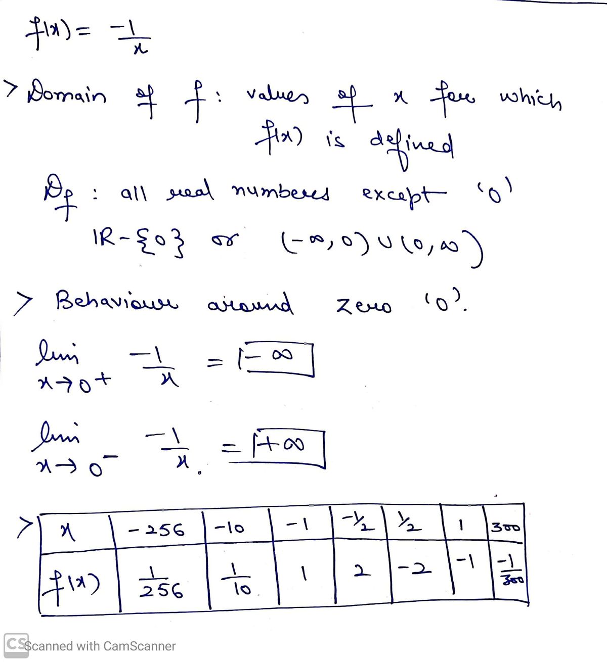 Algebra homework question answer, step 1, image 1