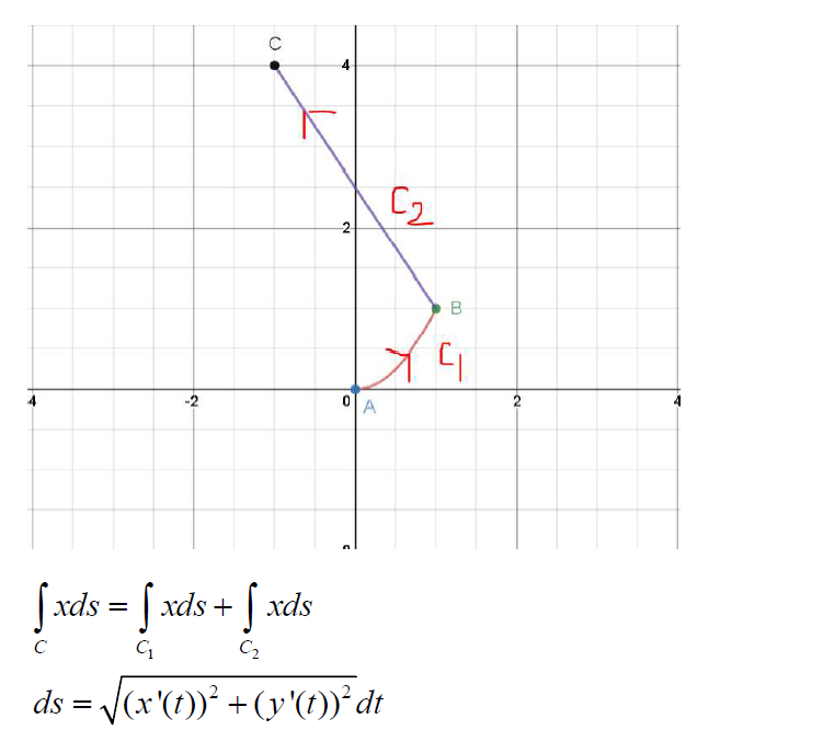 Advanced Math homework question answer, step 3, image 1