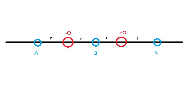 Physics homework question answer, step 1, image 1