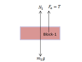 Physics homework question answer, step 2, image 1