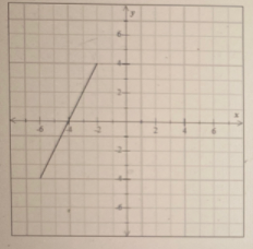 Algebra homework question answer, step 1, image 1