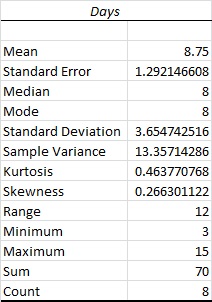 Statistics homework question answer, step 1, image 1