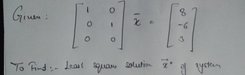 Algebra homework question answer, step 1, image 1