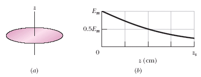 Physics homework question answer, step 1, image 1