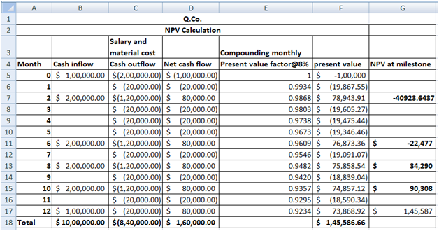 Accounting homework question answer, step 1, image 2