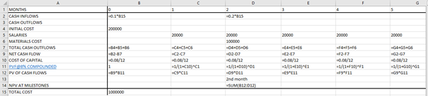 Finance homework question answer, step 1, image 1