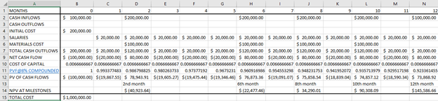 Finance homework question answer, step 1, image 3