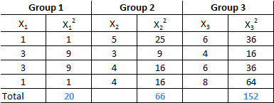 Statistics homework question answer, step 2, image 1