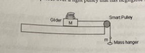 Physics homework question answer, step 1, image 1