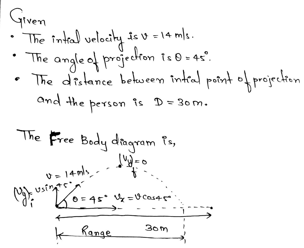 Physics homework question answer, step 1, image 1