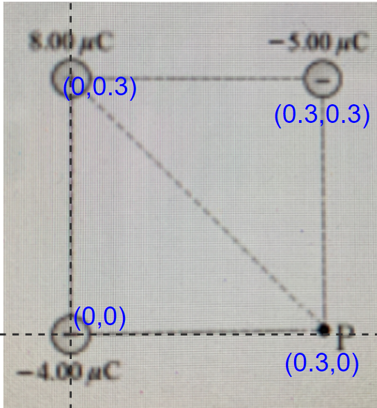 Advanced Physics homework question answer, step 1, image 1