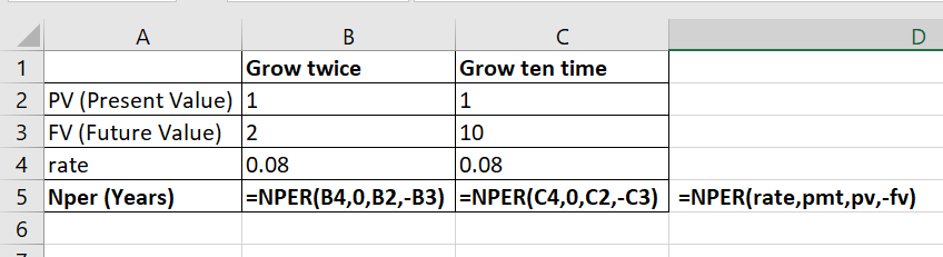 Finance homework question answer, step 2, image 2