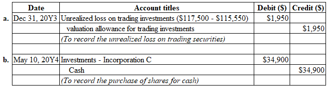 Empo's Trading Journal - #4 Aping into $BASED