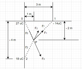 Physics homework question answer, step 1, image 1