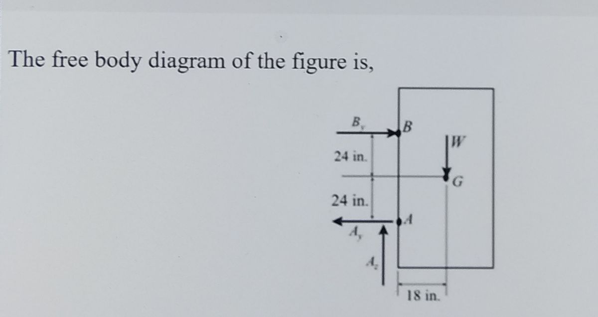 Mechanical Engineering homework question answer, step 1, image 1